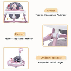 Acheter Twinky Trotteur Avec Tapis De Sol (Rose)