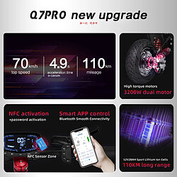 Acheter Trottinette électrique BOYUEDA Q7 Pro,Double moteurs 3200W,Vitesse 70km/h,batterie 52V28Ah