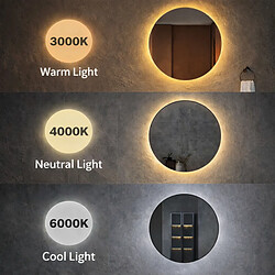 Miroir de salle de bain