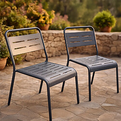 Chaises de jardin