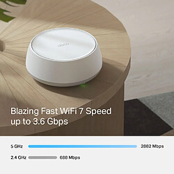 Acheter TP-Link DECO BE25(2-PACK) système Wi-Fi maillé Bi-bande (2,4 GHz / 5 GHz) Wi-Fi 7