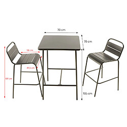 Avis Concept Usine Ensemble table de bar et 2 chaises hautes d'extérieur gris foncé BERGAME
