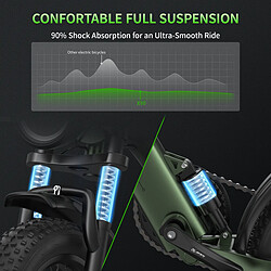 Avis JANSNO X90,Vélo Électrique Moteur 1000W,Batterie 48V 14Ah,Autonomie 60km,vitesse 45 km/h