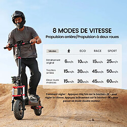 Avis iScooter ix8 Trottinette électrique Moteur 1200Wx2 48V 20AH Noir