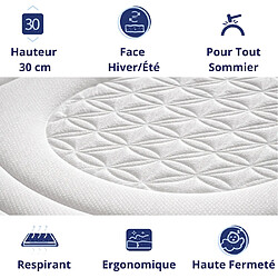 Avis DAGOSTINO HOME Matelas 140x200 Accueil mémoire de forme "Life Flower" - Ferme - Réversible - H30 Cm