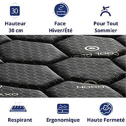 Avis DAGOSTINO HOME Matelas Mousse 140x200 OBSYDION - Ferme - Réversible - Côté Été/hiver - H30 Cm