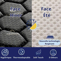 Acheter DAGOSTINO HOME Matelas Mousse 140x200 OBSYDION - Ferme - Réversible - Côté Été/hiver - H30 Cm