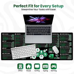 INF Tapis de souris étendu avec raccourcis Excel en anglais pour bureau et maison, compatible