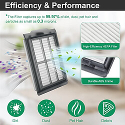 INF Kit de remplacement pour iRobot Roomba Plus 405/505 Combo - Accessoires de nettoyage pas cher