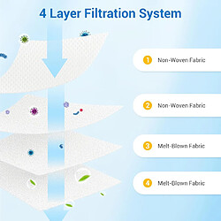 INF Lot de 14 sacs à poussière compatibles avec Eufy RoboVac E28 Omni/E25 Omni pas cher