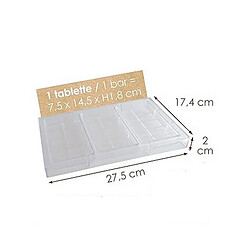 Avis Moule à chocolat 3 tablettes transparent - 6754 - SCRAPCOOKING