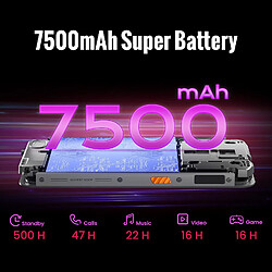 HOTWAV Cyber 9 Pro Smartphone 6,3" 8Go+128Go 7500mAh Android Téléphone Portable Incassable - Occasion