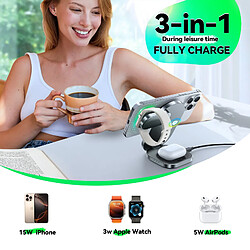 Chargeur secteur téléphone