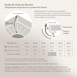 Linnea Drap housse relaxation uni coton ALTO - TR Tête relevable uniquement pas cher