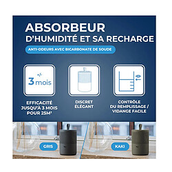 Avis Absorbeur d'humidité 25m2 - 001075 - STARWAX