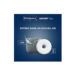 Purificateur d'air