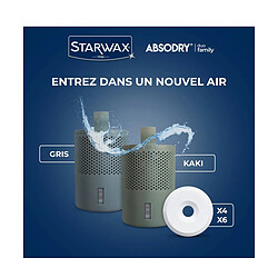 Acheter Absorbeur d'humidité 25m2 - 001075 - STARWAX