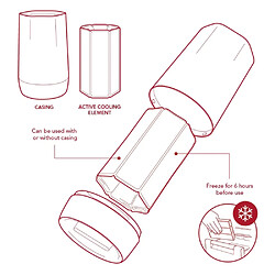 Refroidisseur de bouteille sable - 36482606 - VACU VIN