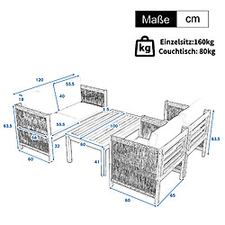Avis DZMDIP Ensemble salon de jardin – Canapé double + 2 fauteuils + table – Coussins confortables