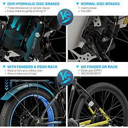 Vélo électrique Philodo H7 Pro Moteur 1000W Autonomie Maximale 80Km Bleu pas cher