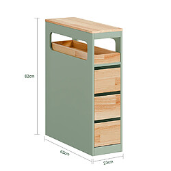 Avis SoBuy Mobile de salle de bain gain de place vert clair 23.0x65.0x82.0 cm
