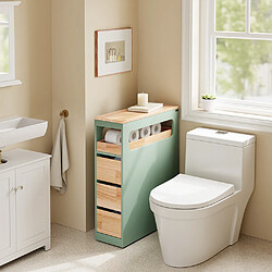 Meuble vasque