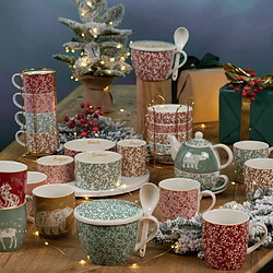 Avis Amadeus Coffret Tea for one Alice