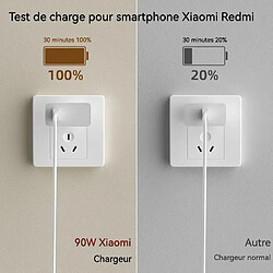 Wanli Chargeur mural USB Xiaomi 90W - Charge rapide - Câble données USB 1m