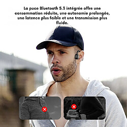 Avis LANGSDOM Écouteurs Bluetooth IPX8 – Plonge dans l'expérience musicale en surface avec 11H d'autonomi