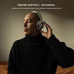 casque sans fil à réduction active de bruit oneodio - Blanc