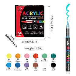 Crayon & feutre SOUNDSWEALTH