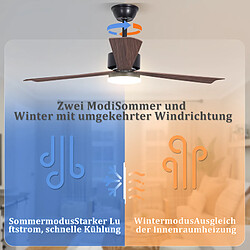 Avis ZMH Ventilateur de plafond LED avec éclairage 3 pales 6 vitesses avec télécommande