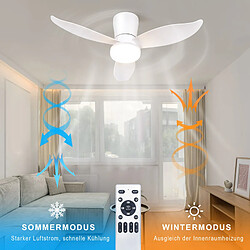 Acheter ZMH Ventilateur de plafond avec éclairage 6 vitesses silencieux avec télécommande