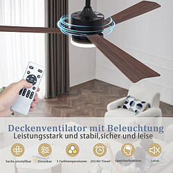 Ventilateur