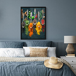 Avis Muchowow Ervas Aromáticas - Especiarias - Colheres - 60x80 cm