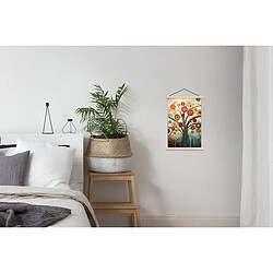 Affiche & poster