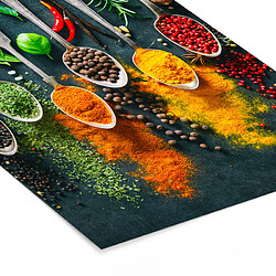 Muchowow Ervas Aromáticas - Especiarias - Colheres - 60x80 cm pas cher