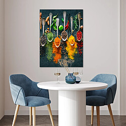 Acheter Muchowow Herbes Cuisine Épices - 60x60 cm