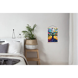 Affiche & poster