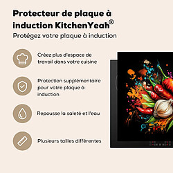 Acheter MuchoWow PROTECTION PLAQUE INDUCTION