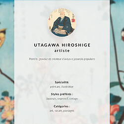 Tulup Utagawa Hiroshige - 42 x 29,7 cm pas cher
