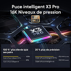 XP-Pen Artist Pro 16 Gen 2