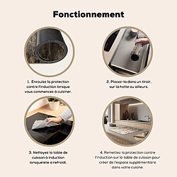 MuchoWow PROTECTION PLAQUE INDUCTION pas cher