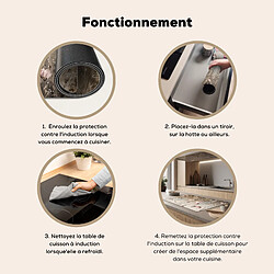 MuchoWow PROTECTION PLAQUE INDUCTION pas cher
