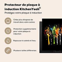Acheter MuchoWow PROTECTION PLAQUE INDUCTION