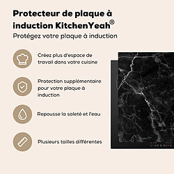 Acheter MuchoWow PROTECTION PLAQUE INDUCTION