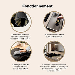 Acheter MuchoWow PROTECTION PLAQUE INDUCTION