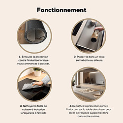 MuchoWow PROTECTION PLAQUE INDUCTION pas cher