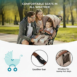 Avis BUF BOOF® S-16 Poussette sport, 0-36 mois, position allongée à 180°, fonction trolley