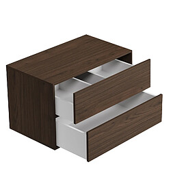 Meuble vasque